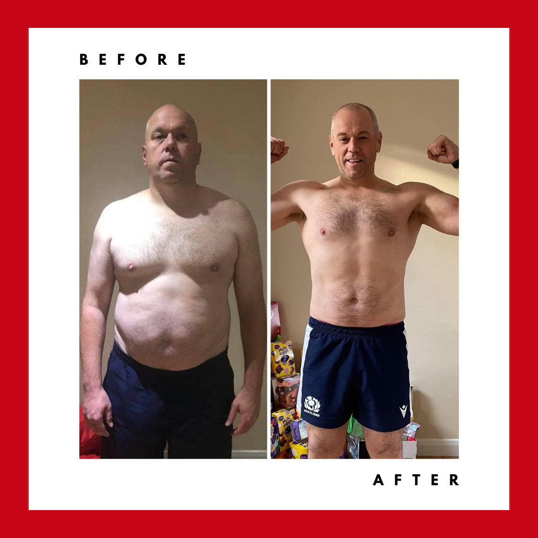 Client transformation 3